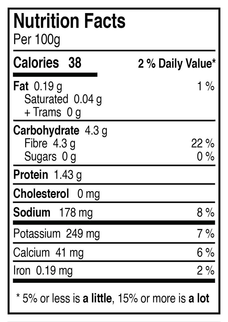 Nutrition Facts Vertical for 깍두기 Nutrition Facts Vertical for 깍두기